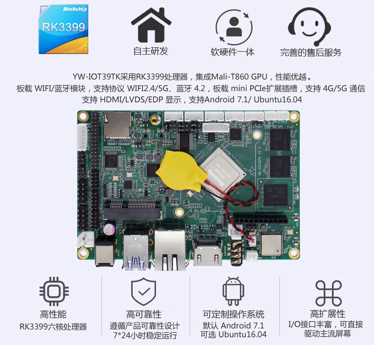 新品發(fā)布|基于Rockchip RK3399處理器、多功能高擴(kuò)展型工業(yè)主板